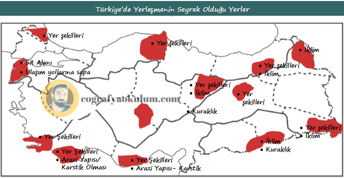 Türkiye'de Yerleşmelerin Seyrek Olduğu Yerler / Özet 1
