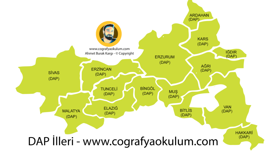 Türkiye'de Bölgesel Kalkınma Projeleri (Özet) 3
