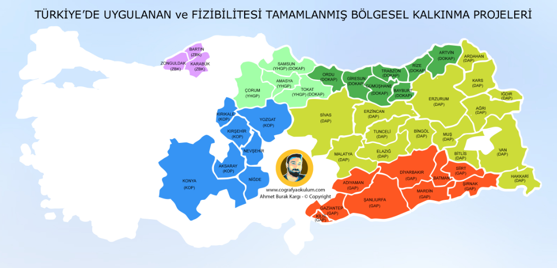 Türkiye'de Bölgesel Kalkınma Projeleri (Özet) 6