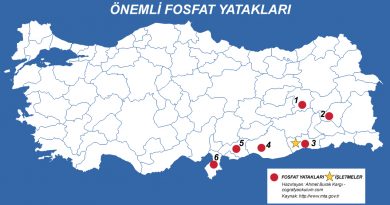 Türkiye’de Fosfat Çıkarılan ve İşlenen Yerler 4